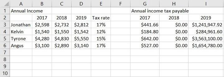 Tham chiếu hỗn hợp trong Excel